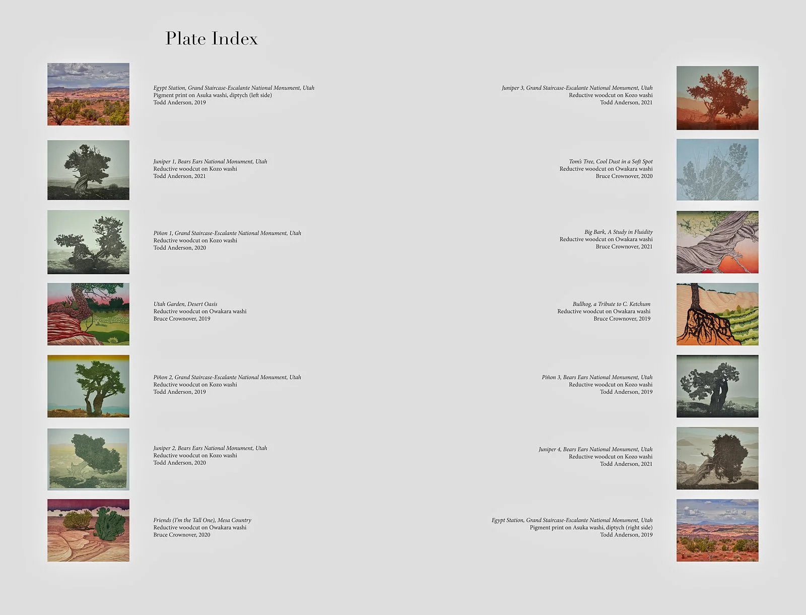 Index page, Sentinels