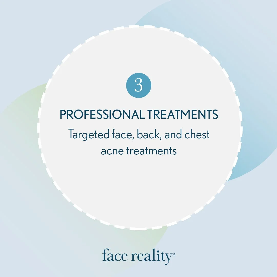 Circle with text about professional acne treatments for face, back, and chest.