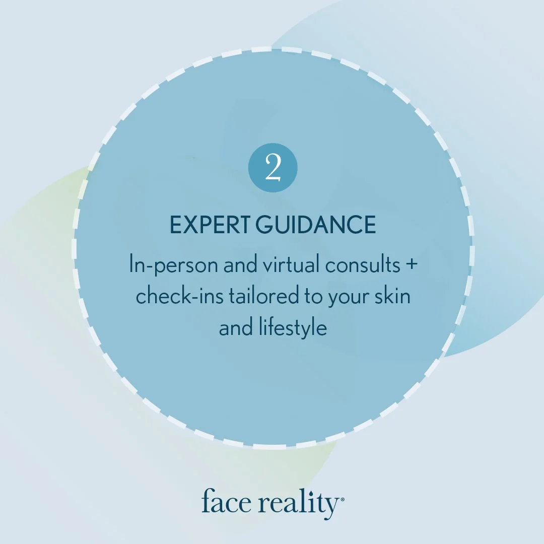 A circular infographic about expert guidance, mentioning in-person and virtual consultations tailored to skin and lifestyle, with the number 2 at the top and face reality branding at the bottom.