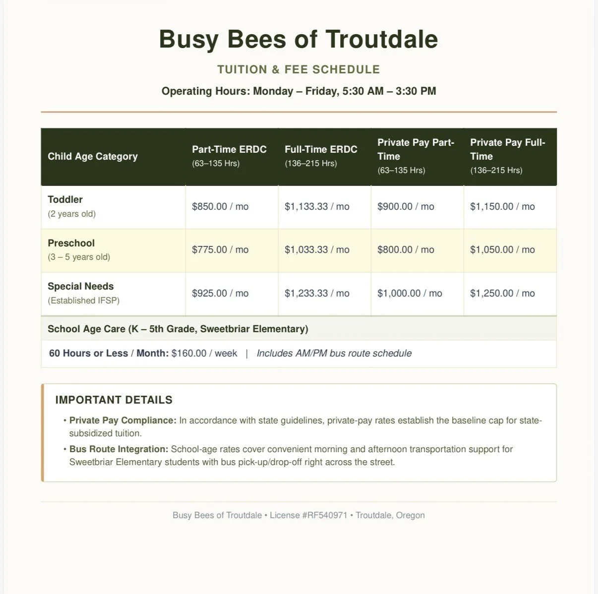 Tuition and fee schedule for Busy Bees of Troutdale, showing rates for various child age categories including toddler, preschool, special needs, and school age care with prices for part-time, full-time, private pay, and specific hours, along with additional details about private pay compliance and bus route integration.
