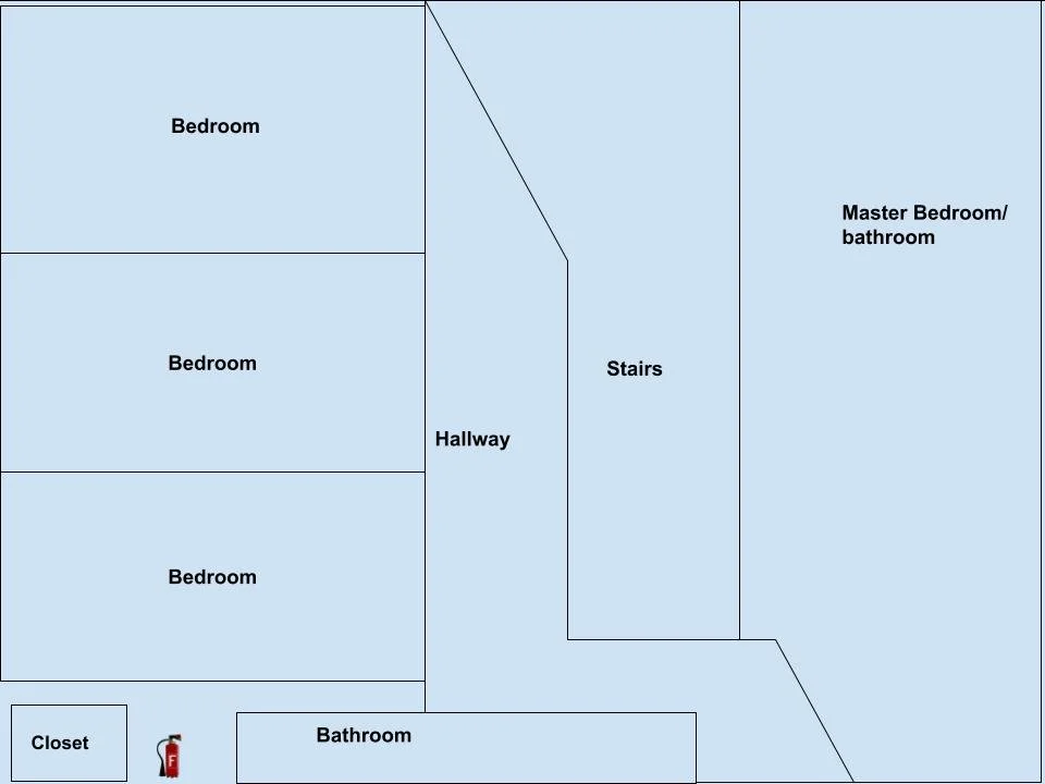 Floor plan of a house showing three bedrooms, a master bedroom with bathroom, a hallway, stairs, a closet, and a second bathroom. A fire extinguisher is located near the closet.
