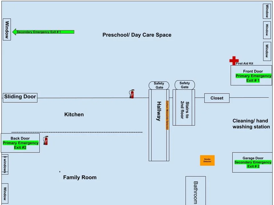 Floor plan of a preschool/day care with emergency exits, safety gates, a kitchen, family room, closet, front door, garage door, bathroom, and various safety and emergency equipment.
