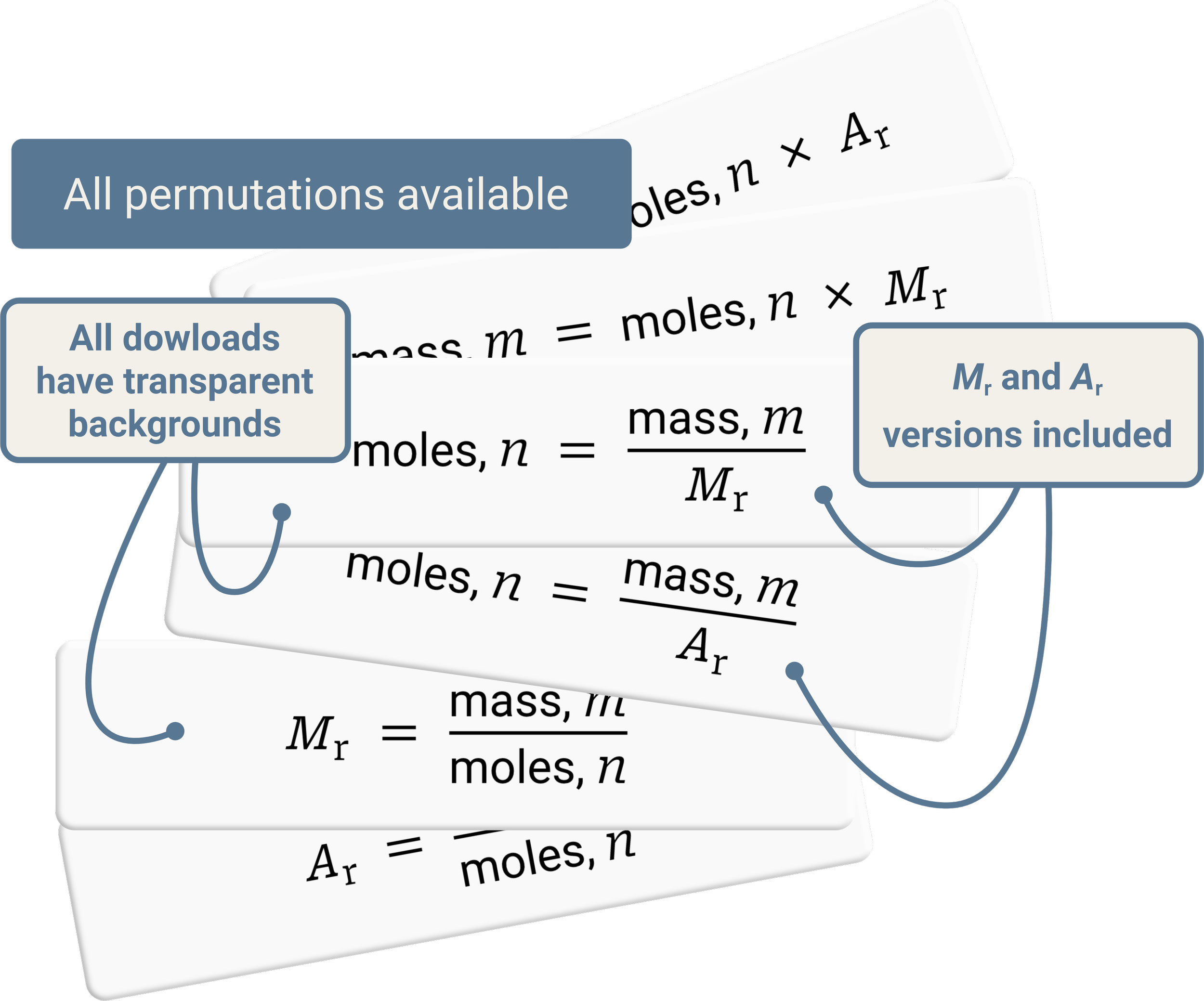 Moles, Mass, Relative Formula Mass Equations | GCSE Chemistry