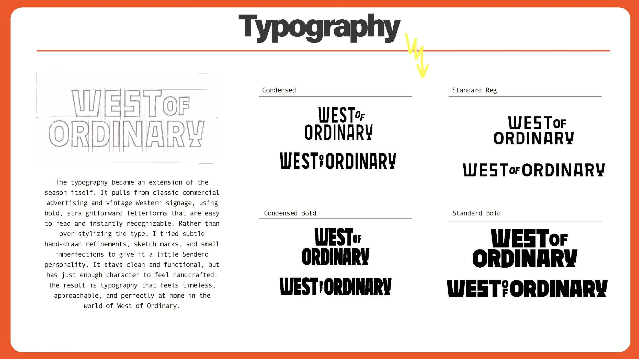 7. WESTOFORDINARYproject_Page_04.jpg