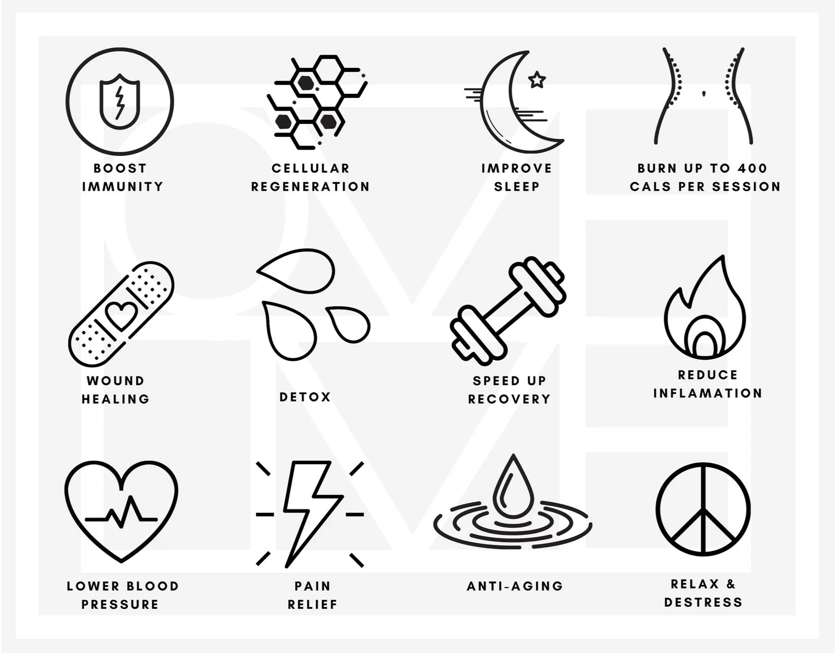 Benefits of our Full spectrum Infrared Saunas in both Cardiff and Newport