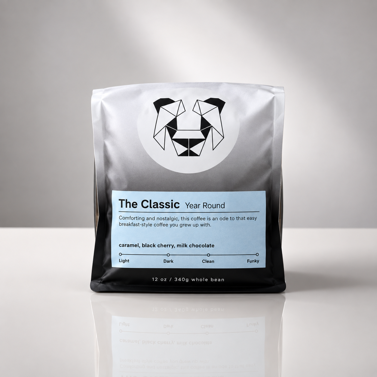 The Classic – Black & White Coffee Roasters