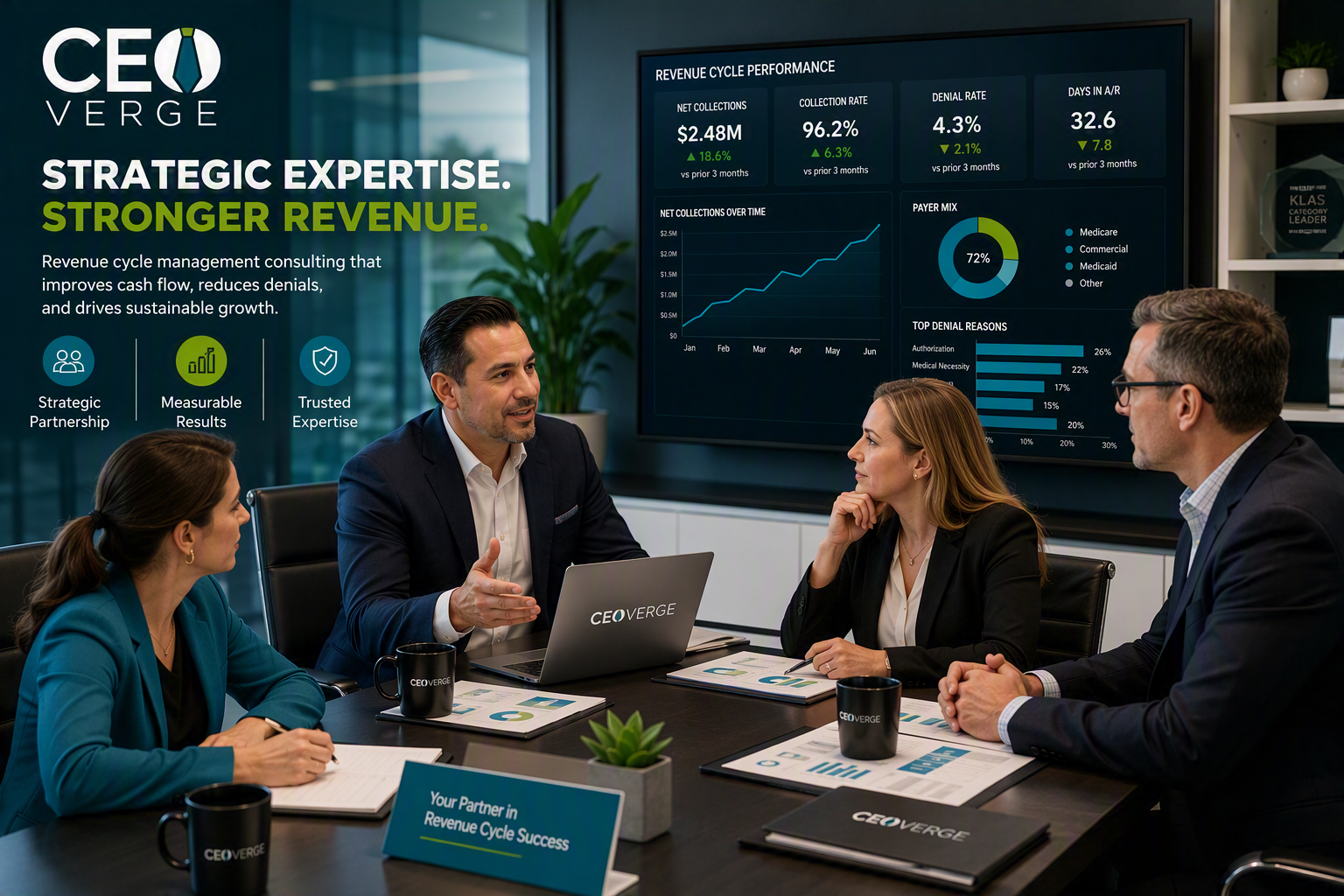 Business meeting with four professionals discussing revenue cycle performance on a large screen in a modern conference room.