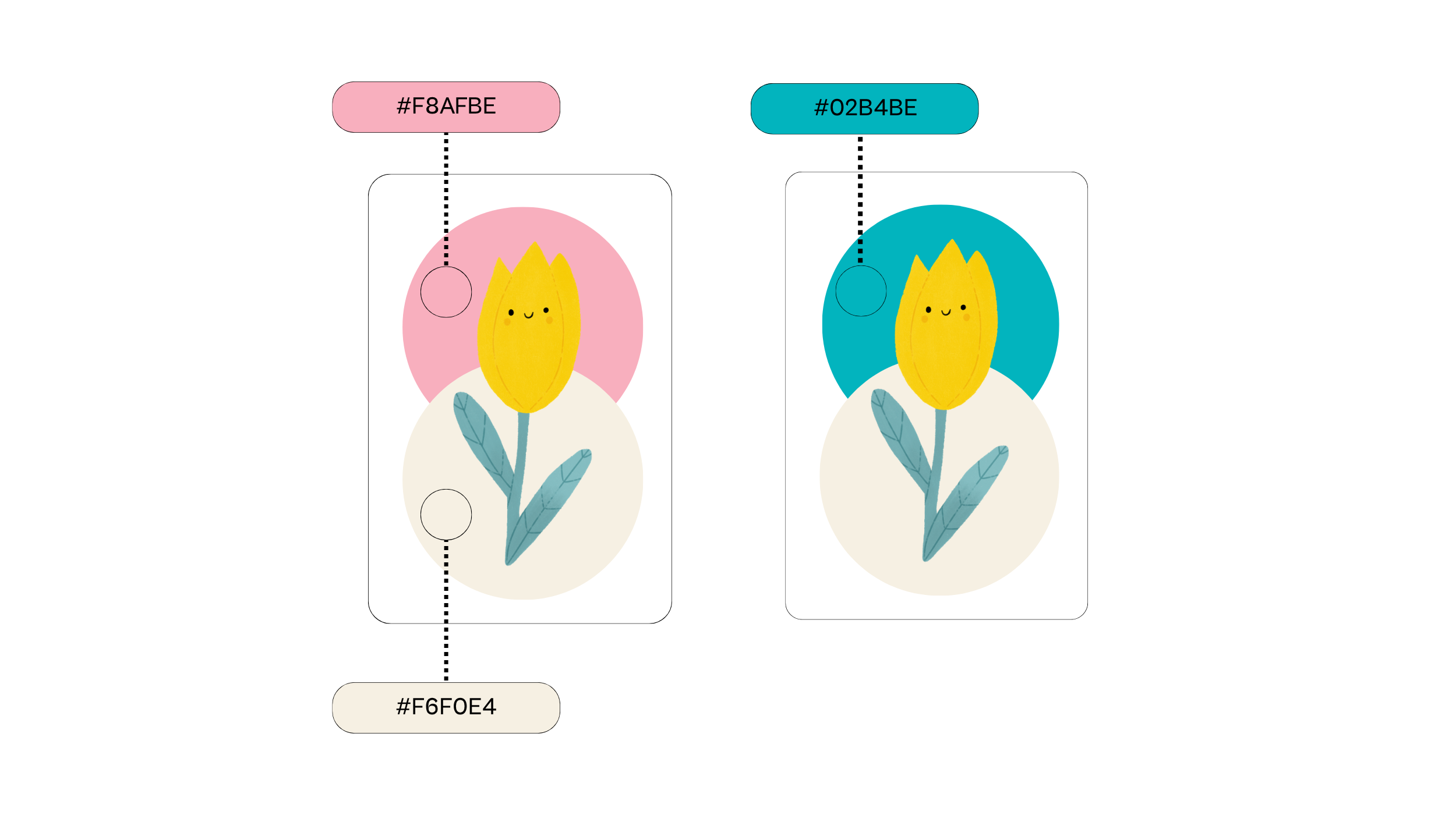 Smiling yellow tulip illustration shown on Eat Love Live’s pink, blue and cream brand colours