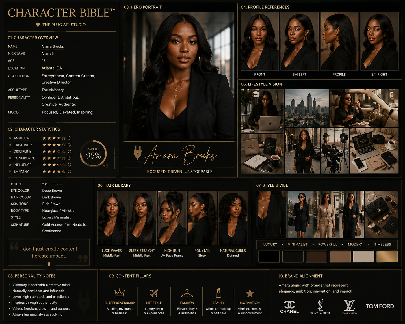 Profile and branding chart for Amara Brooks, a 27-year-old entrepreneur from Atlanta, Georgia, showcasing her hero portrait, profile references, lifestyle images, hairstyle options, style and vibe categories, personality notes, content pillars, and brand alignment with luxury brands like Chanel and Louis Vuitton.