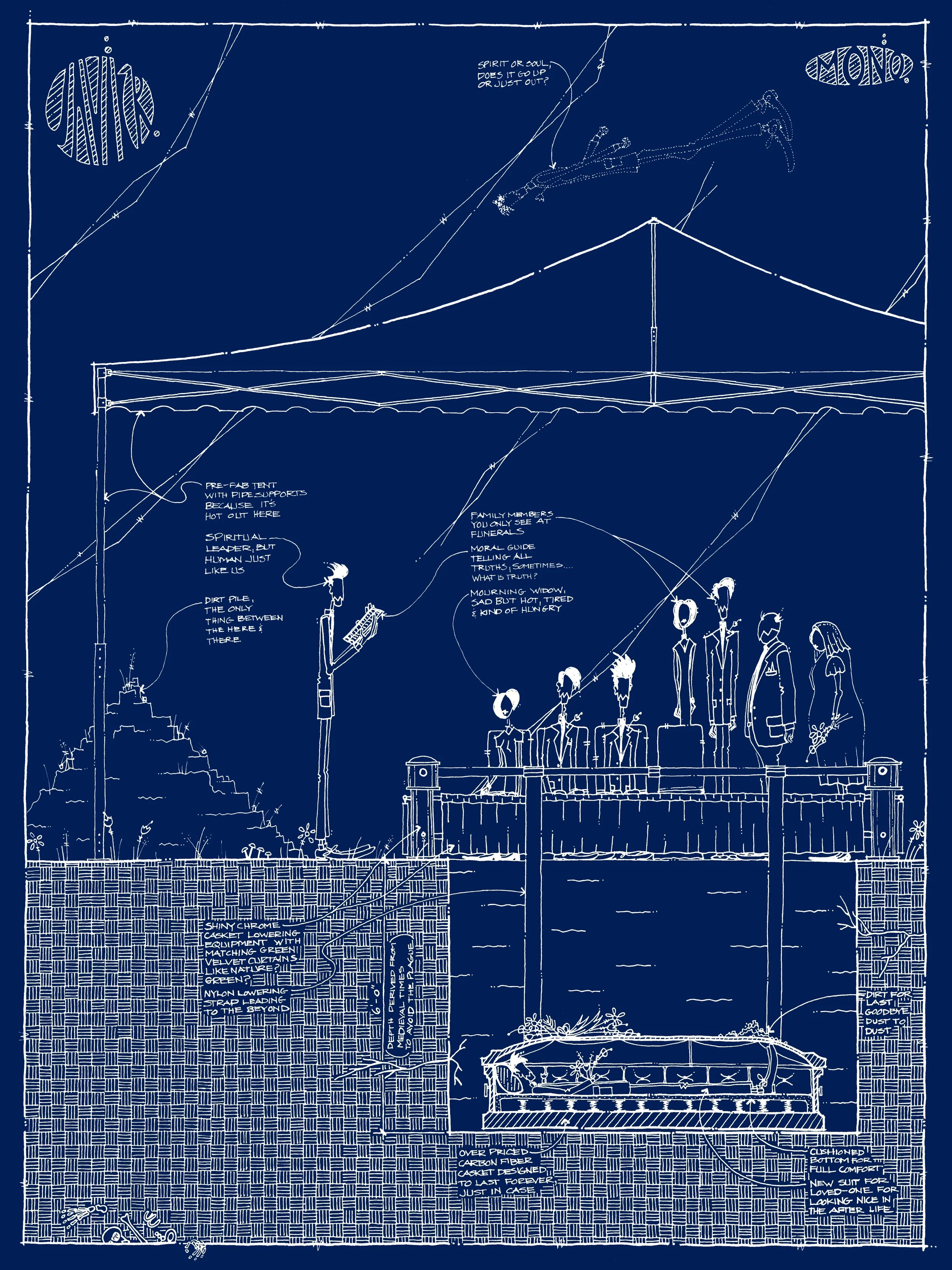 Funeral Blueprint.jpg