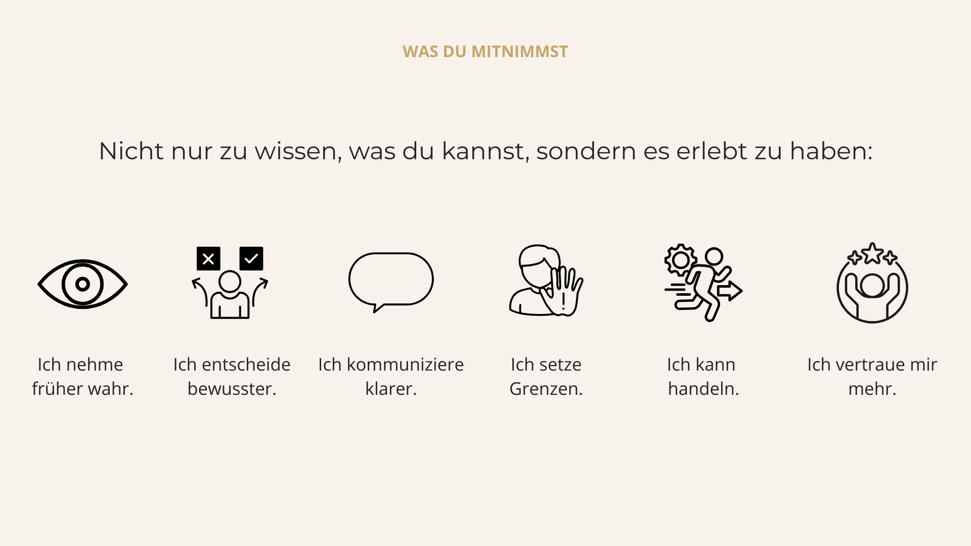 Infografik mit der Überschrift "Was du mitnimmst" und sechs Icons darunter. Das erste Icon zeigt ein Auge, begleitet von dem Text "Ich nehme wahr". Das zweite Icon zeigt eine Person mit Häkchen und Kreuz, begleitet von dem Text "Ich entscheide bewusster". Das dritte Icon zeigt eine Sprechblase, begleitet von "Ich kommuniziere klarer". Das vierte Icon zeigt eine Person mit Hand, begleitet von "Ich setze Grenzen". Das fünfte Icon zeigt eine laufende Person mit einem Zahnrad, begleitet von "Ich kann handeln". Das sechste Icon zeigt eine Person mit Sternen über dem Kopf, begleitet von "Ich vertraue mir mehr".