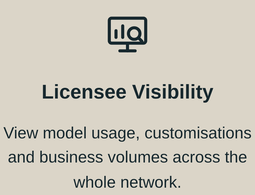 Graphic displaying licensee visibility with an icon of a monitor showing a bar chart and magnifying glass, and text about viewing model usage, customizations, and business volumes across a network.