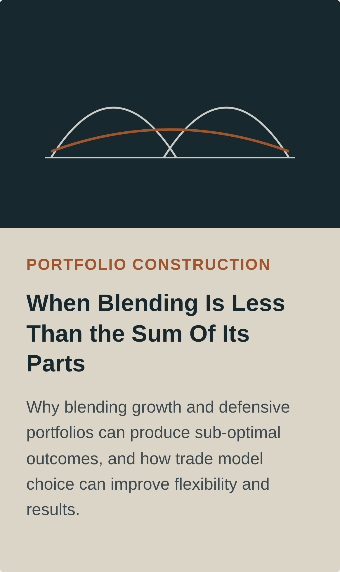 Cover page of a report titled 'Portfolio Construction: When Blending Is Less Than the Sum Of Its Parts' with a graphic of interconnected arches.
