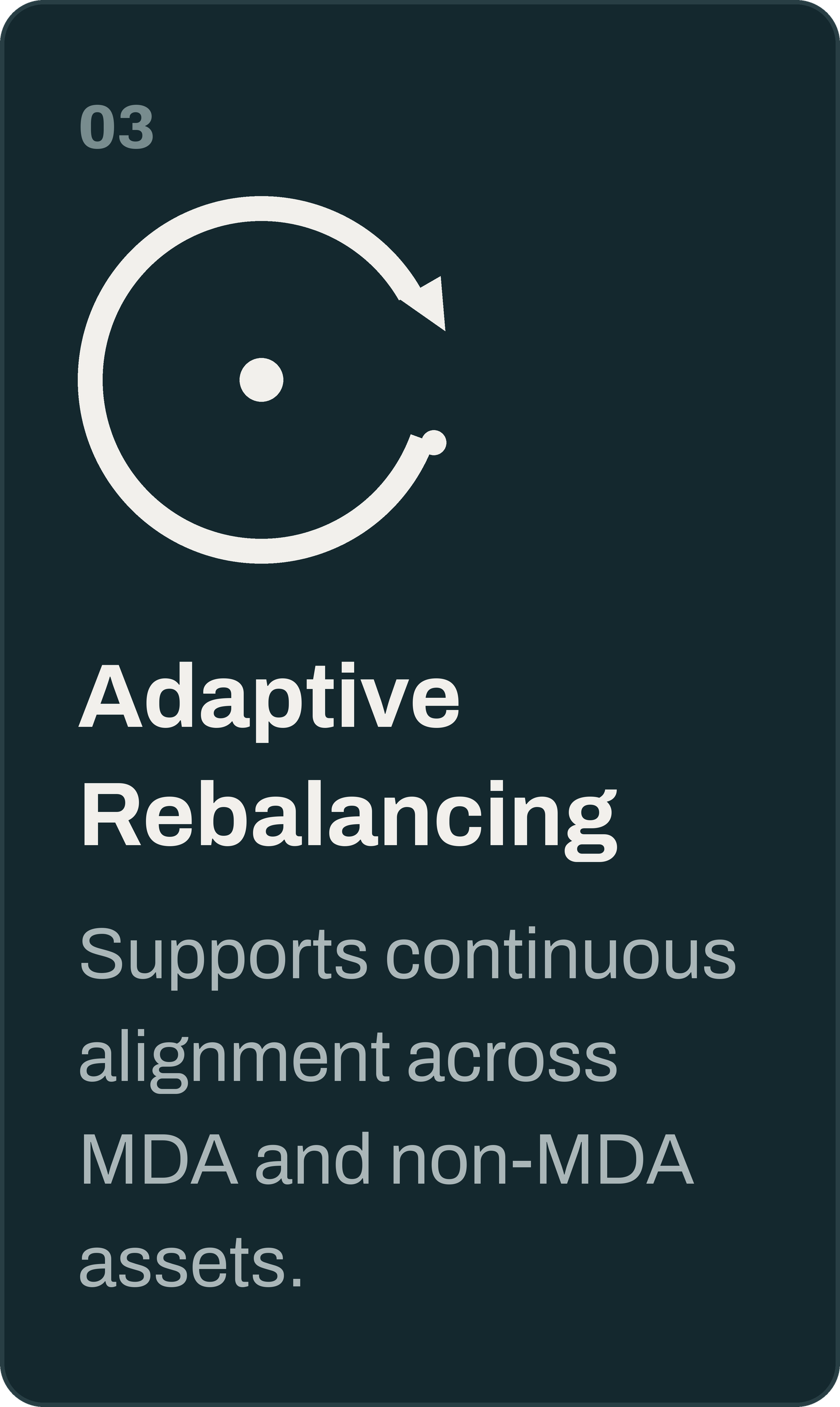 Icon of circular arrow indicating continuous cycle, with text '03 Adaptive Rebalancing' and a paragraph that begins with 'Supports continuous alignment across MDA and non-MDA assets.'