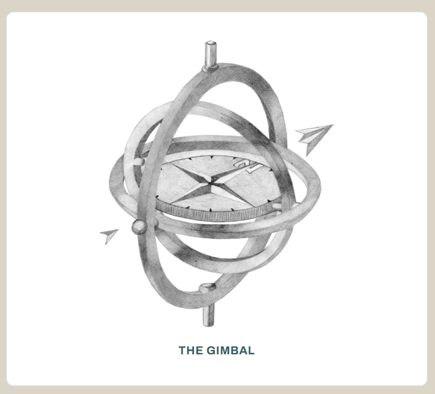A detailed drawing of an armillary sphere with an internal compass, labeled 'The Gimbal'.