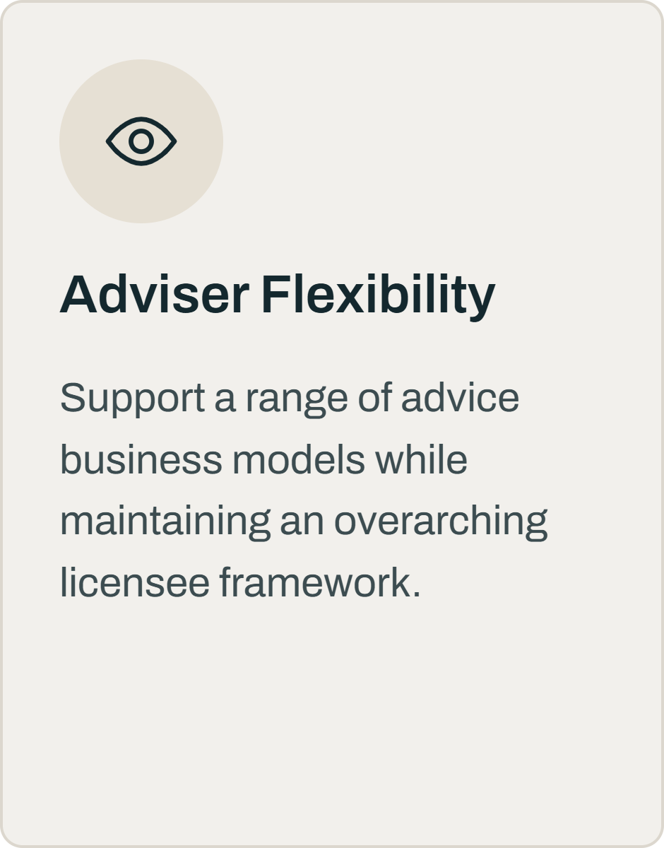 A card with an eye icon and text about advisor flexibility, supporting a range of advice business models while maintaining an overarching licensee framework.
