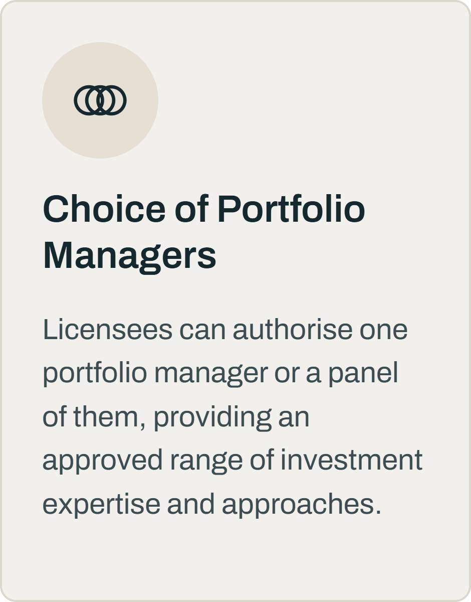 Explanation of licensee options for portfolio managers, indicating licensees can authorize one portfolio manager or a panel, providing approved investment expertise.