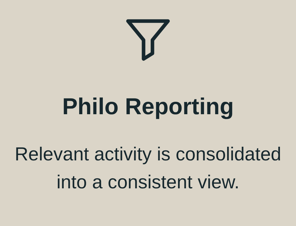 Icon of a funnel with text 'Philo Reporting' and a description 'Relevant activity is consolidated into a consistent view.'