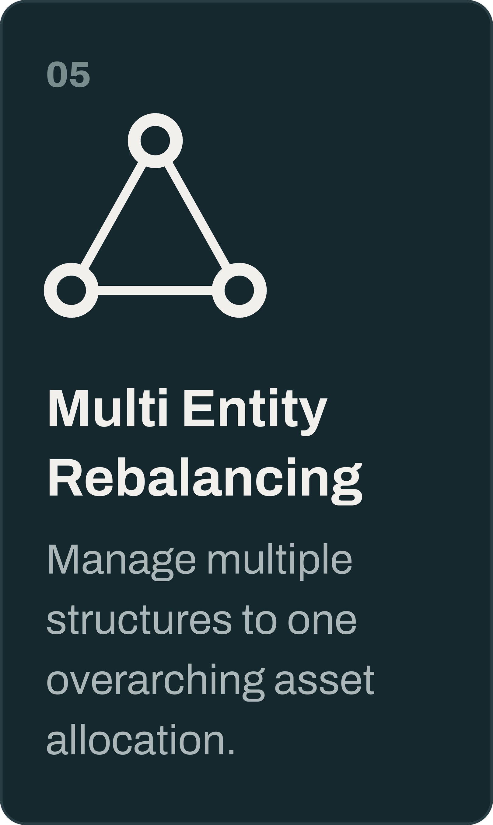 Diagram of interconnected nodes with the text 'Multi Entity Rebalancing' and a brief description about managing multiple structures to one overarching asset allocation.