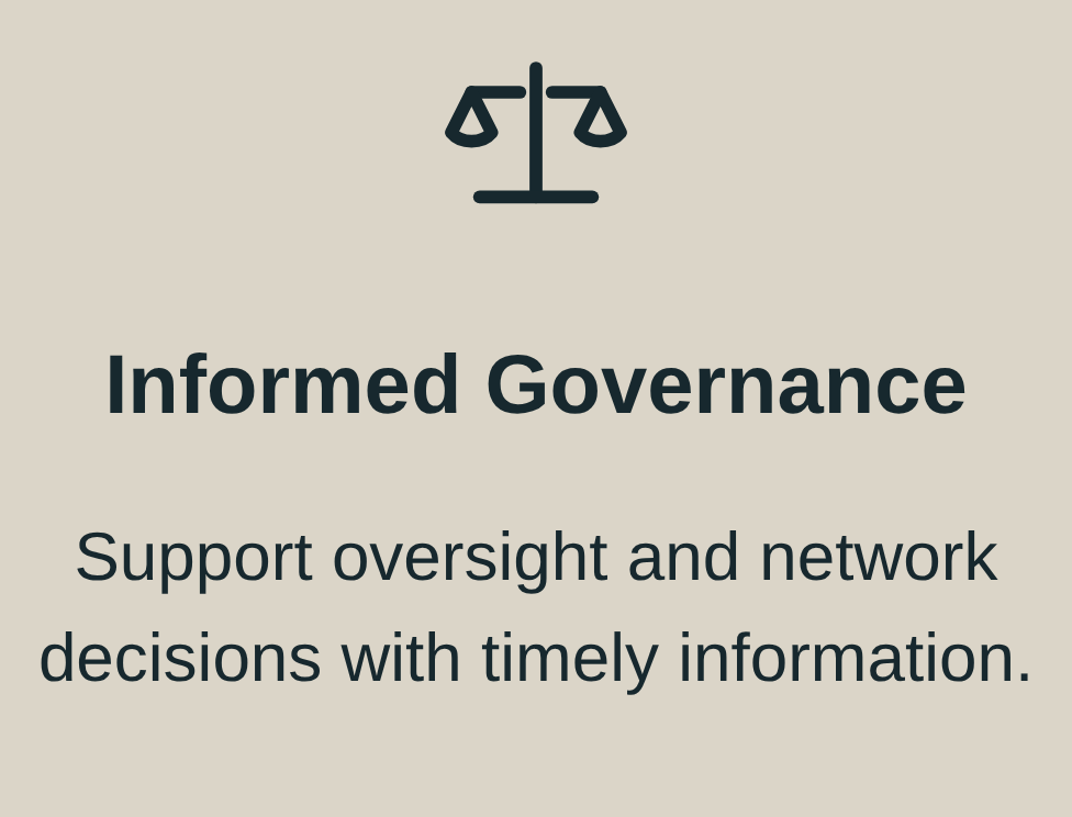 Icon of balanced scales above the text "Informed Governance" and the description "Support oversight and network decisions with timely information."