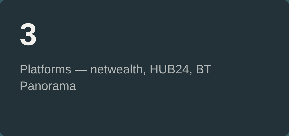 Slide from a presentation titled 'Platforms — netwealth, HUB24, BT Panorama.'