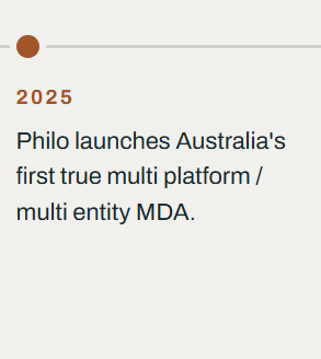 Text excerpt about Philo launching Australia's first true multi-platform multi-entity MDA in 2025.