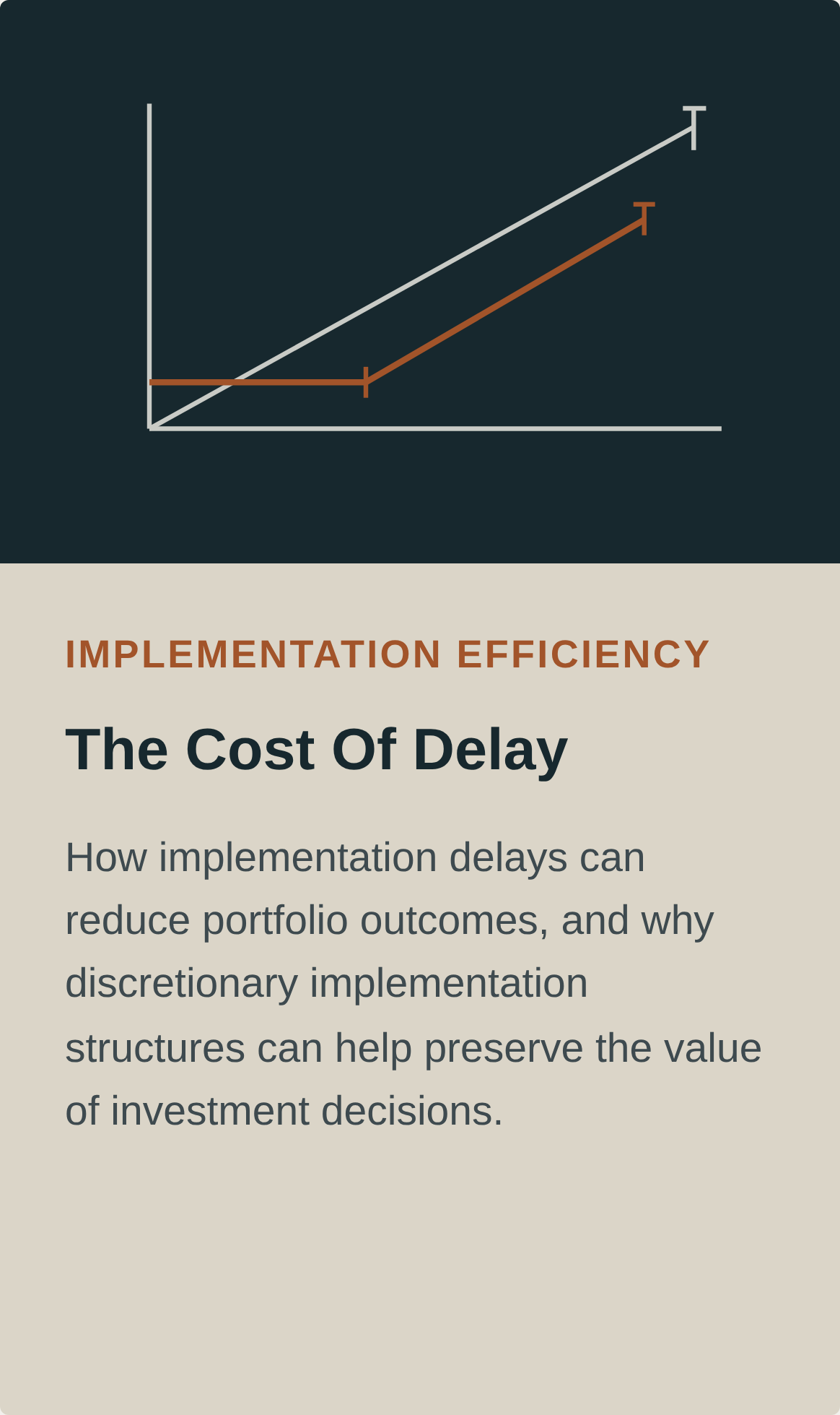 Line graph depicting implementation efficiency over time, with two lines showing different rates of progress against a dark background.