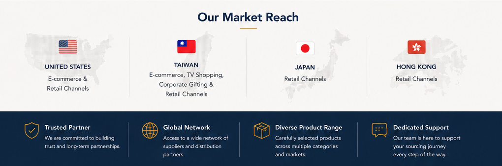 Map showing market reach of a company in United States, Taiwan, Japan, and Hong Kong with icons and descriptions for trusted partner, global network, diverse product range, and dedicated support.
