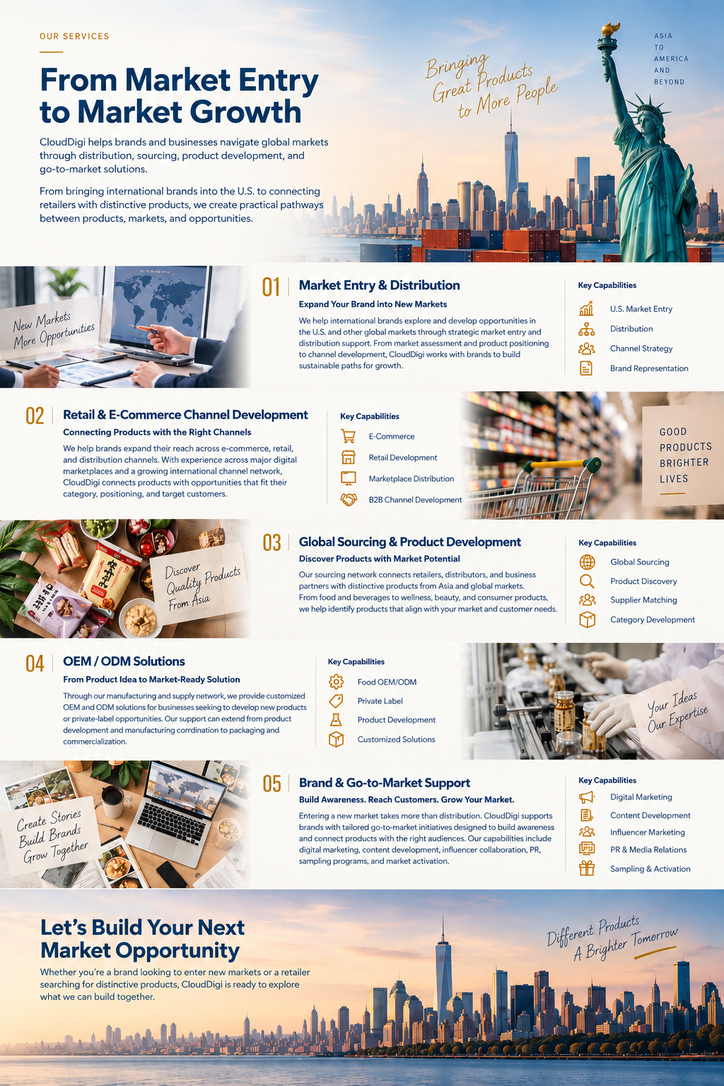 Informational brochure with a New York City skyline in the background and a small Statue of Liberty image. The brochure outlines services related to market entry, retail development, sourcing, OEM/ODM solutions, and brand support for global market growth.