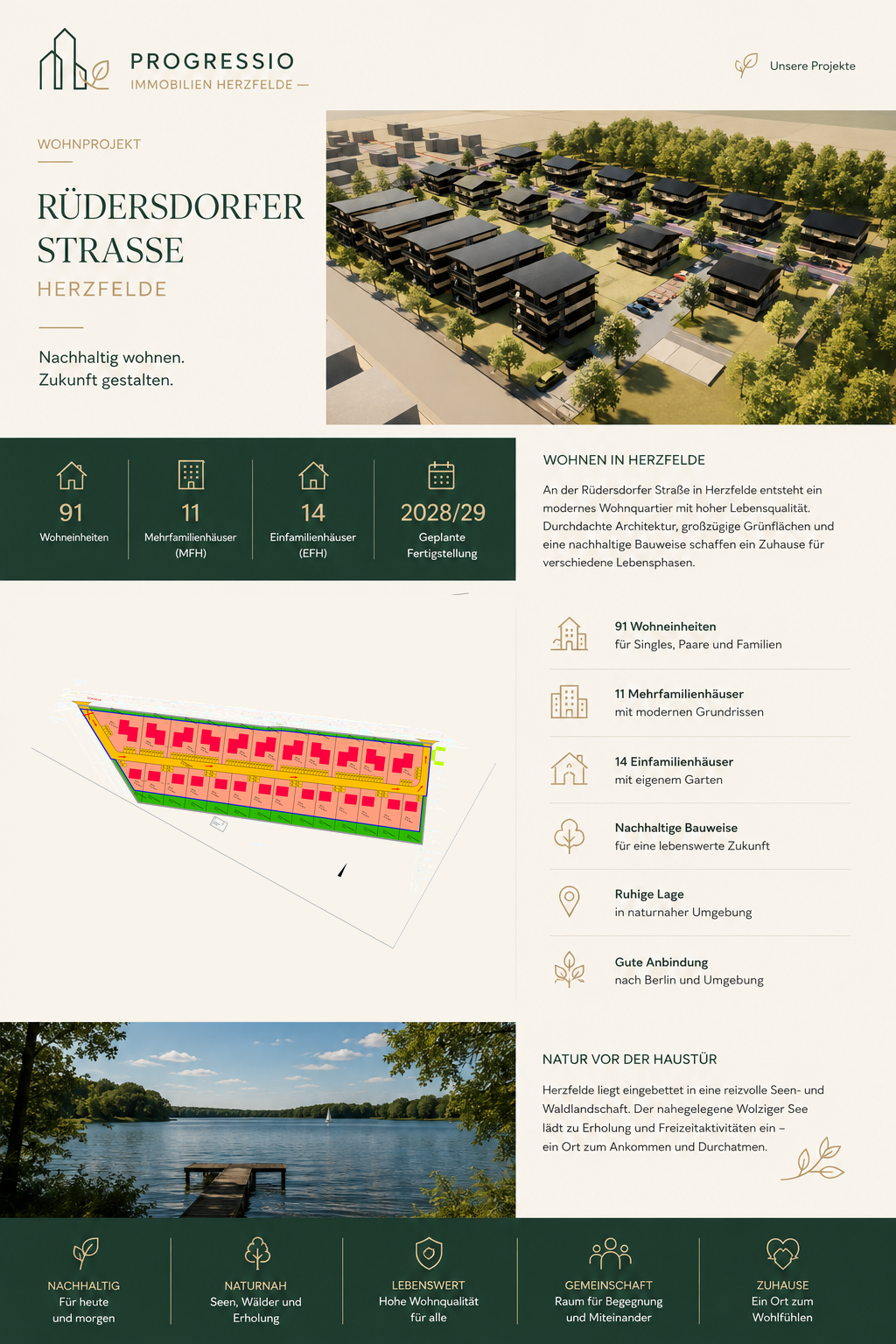 Wohnprojekt Rüdersdorfer Straße in Herzfelde mit Lageplan und Visualisierung des geplanten Wohnquartiers.
