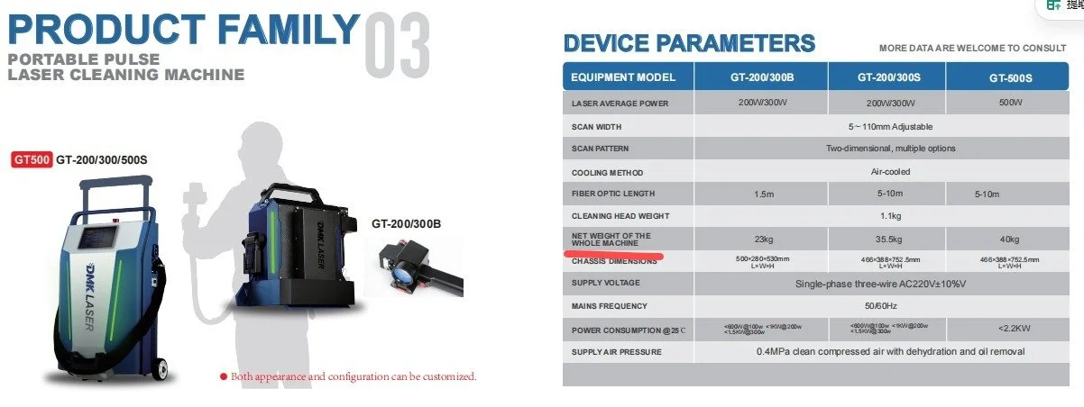 DMK Machines Product Family 3