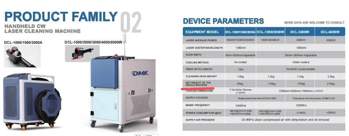 DMK Machines Product Family 2