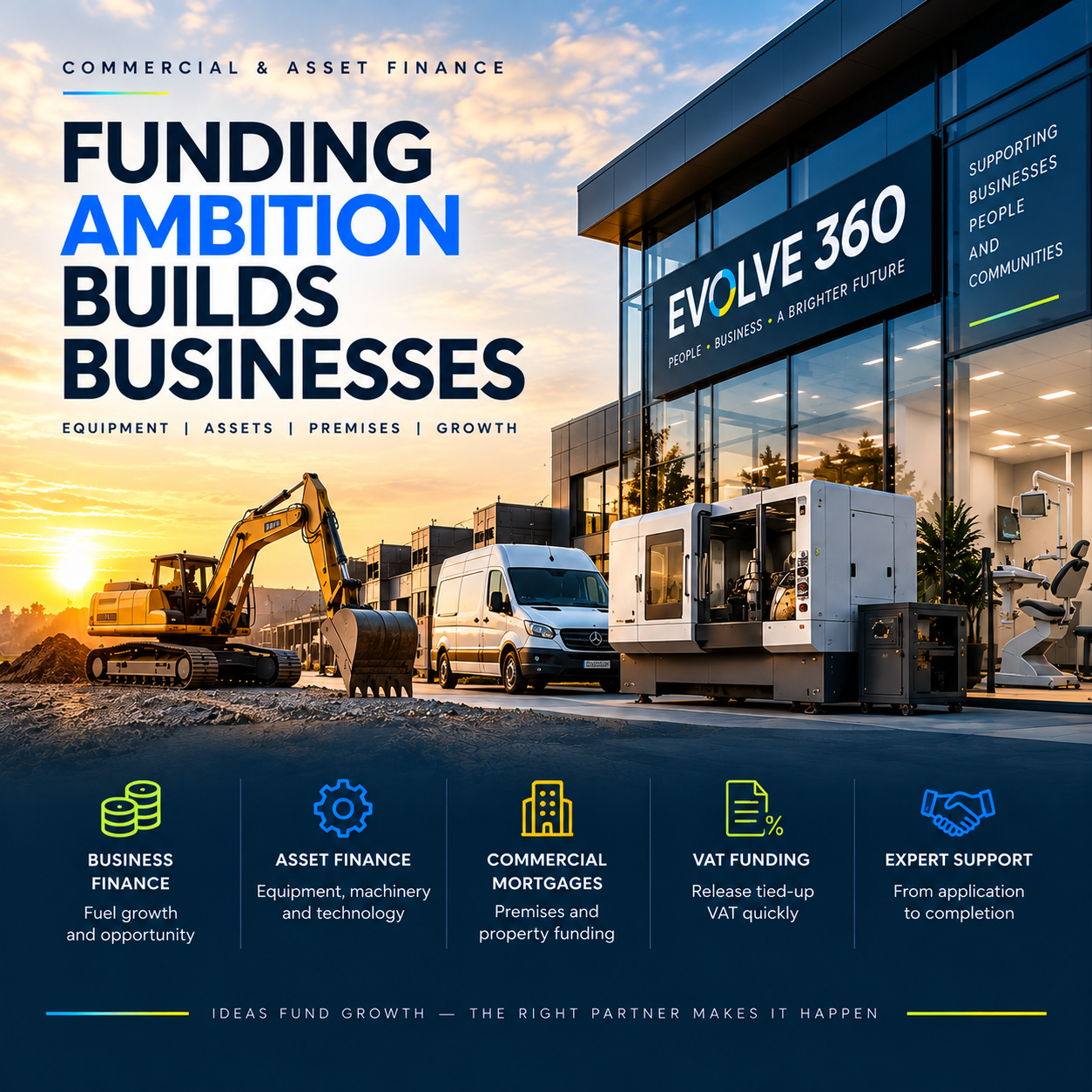 Commercial and Asset Finance