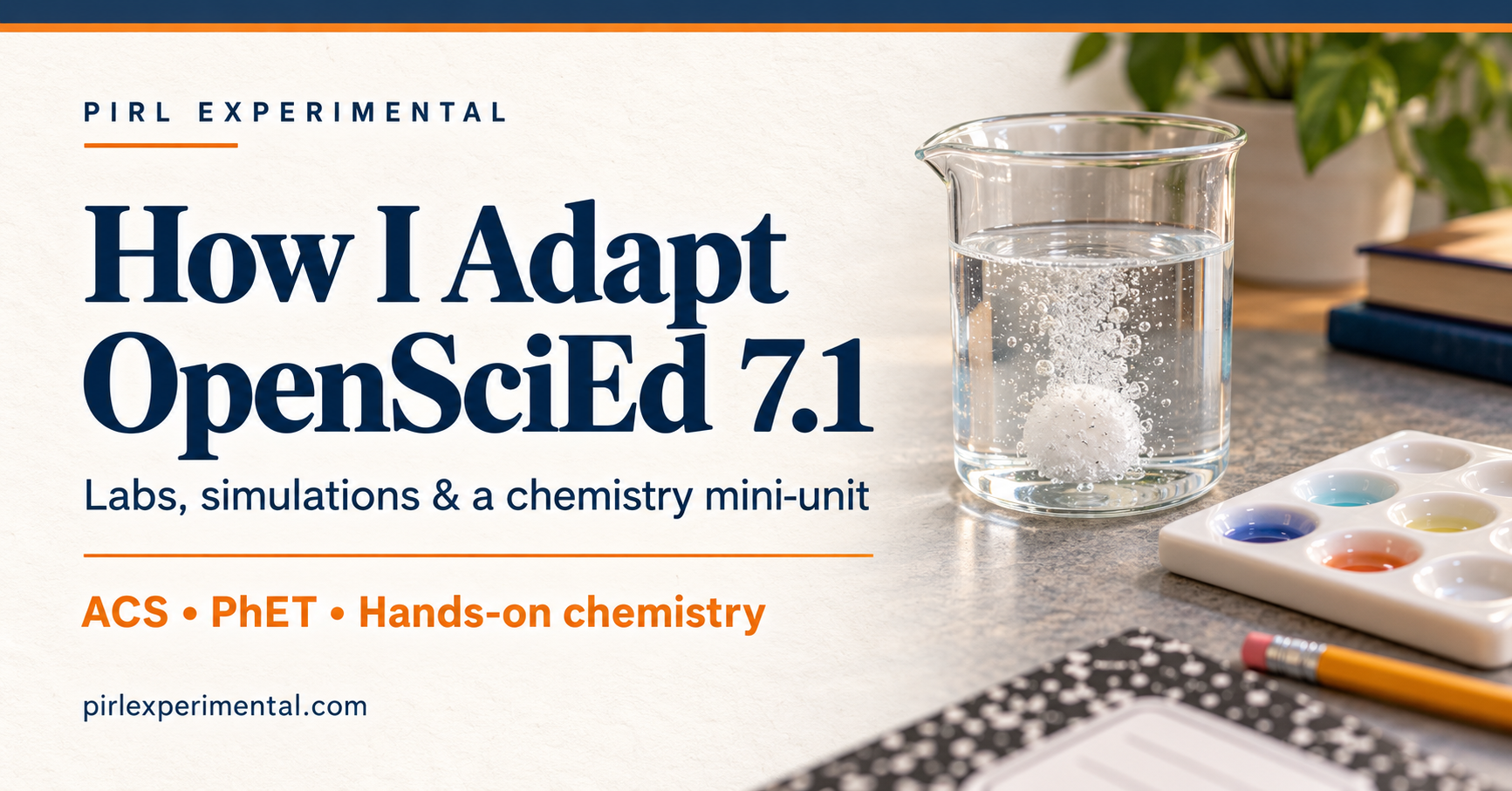 Unit 7.1 Supplements