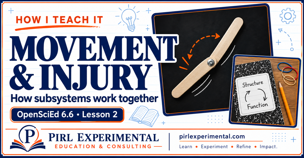 Movement and Injury lesson cover showing an arm model and connections among body structures.