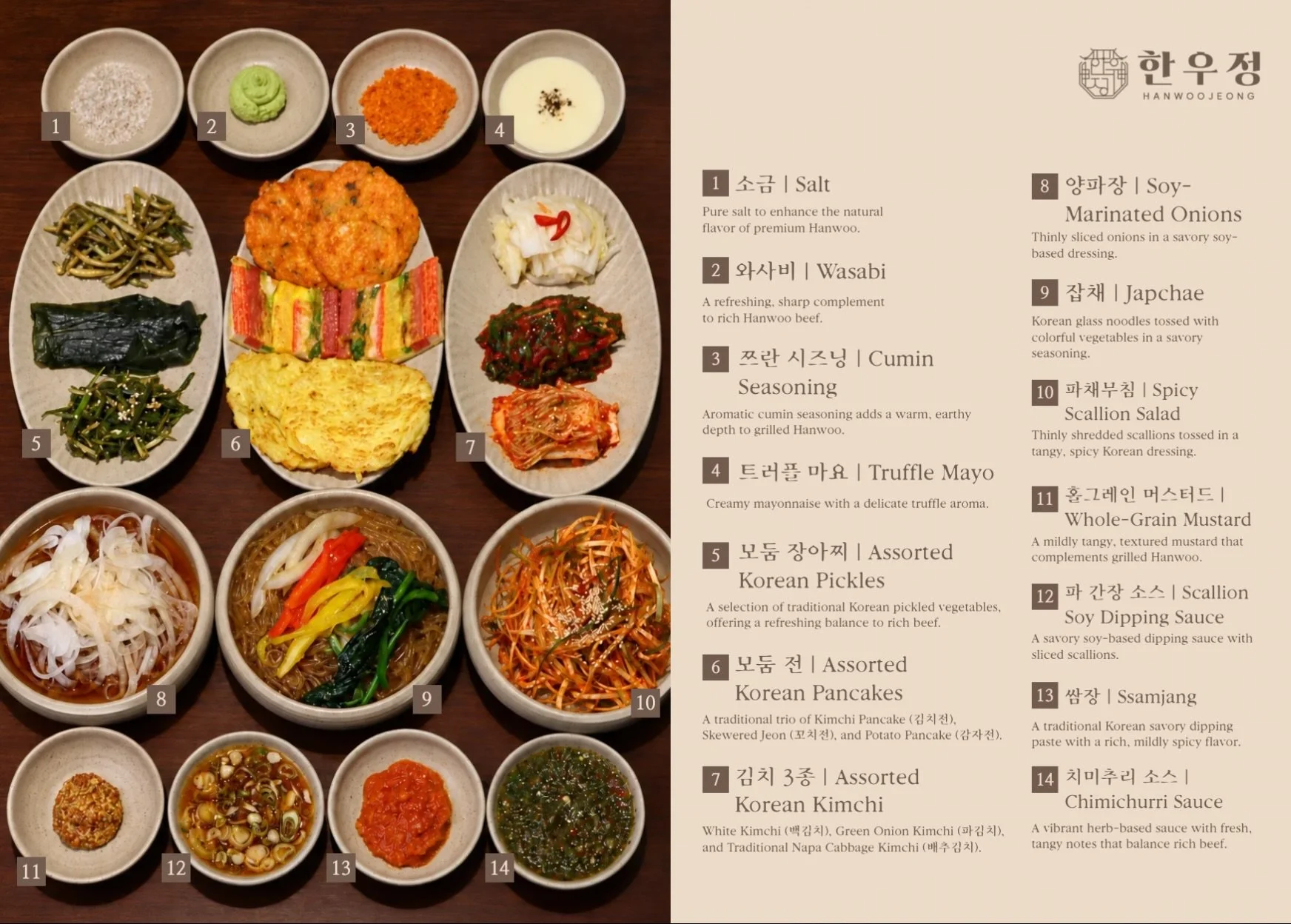 Korean BBQ is more than just the meat.

At HANWOOJEONG, every side dish and sauce is thoughtfully selected to complement the rich flavours of our 1++ Korean Hanwoo Beef.

Looking for premium Myeongdong Korean BBQ? Save this spot for your next Seoul f