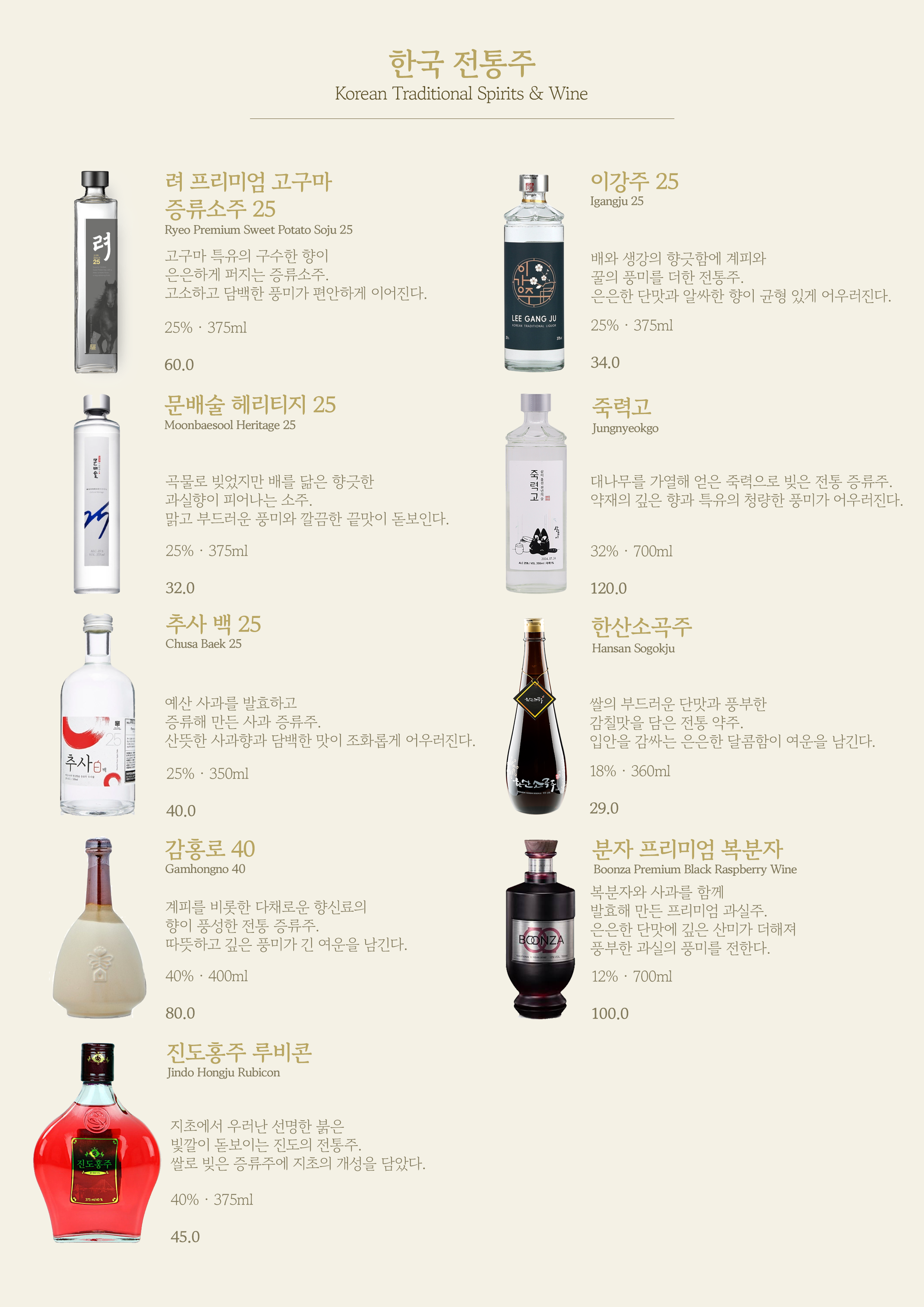 Hanwoojeong Korean BBQ Myeongdong Alcohol Menu.png