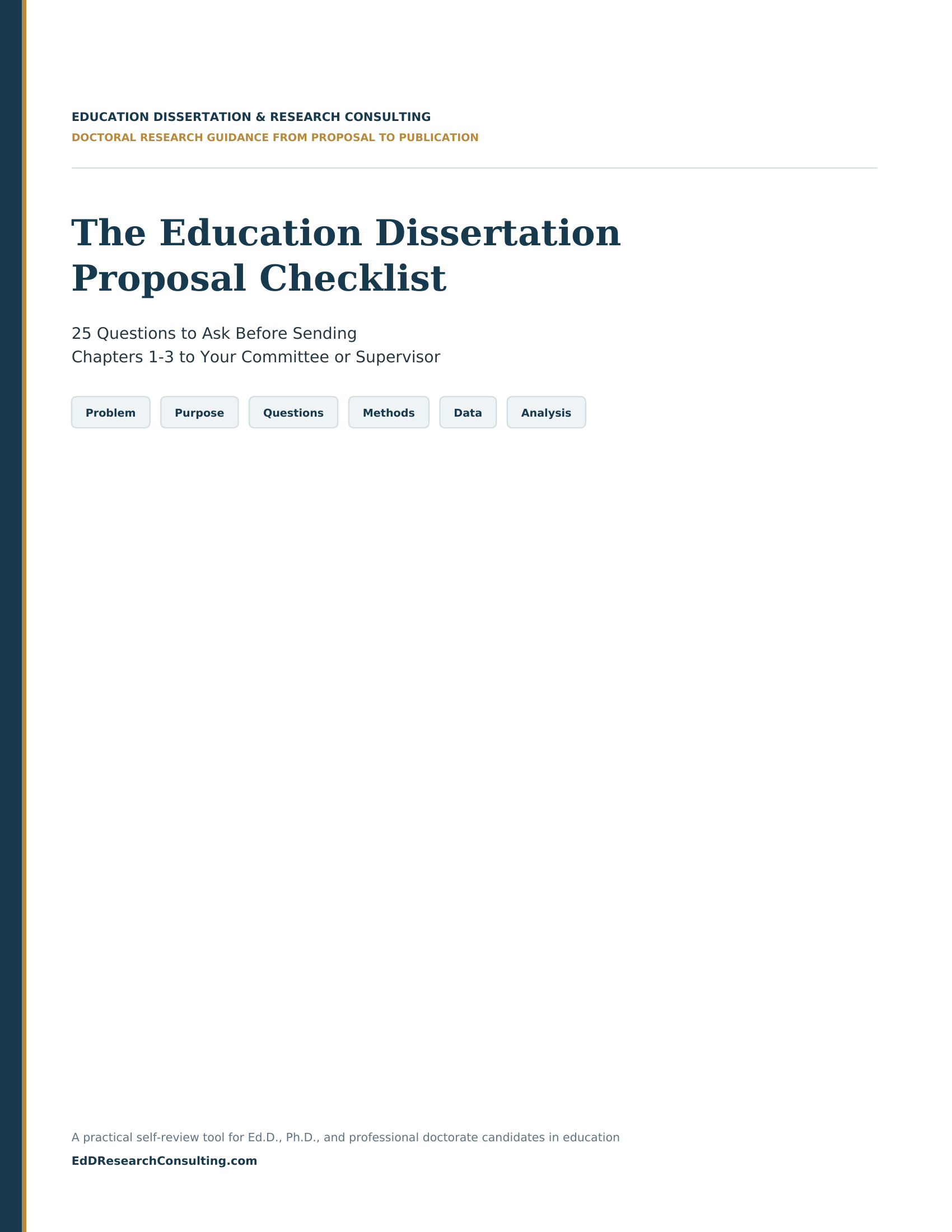 Cover page of a guide titled "The Education Dissertation Proposal Checklist" with sections on Problem, Purpose, Questions, Methods, Data, and Analysis. Includes a subtitle about asking 25 questions before sending chapters 1-3 to a committee or supervisor. Bottom text mentions EdD, PhD, and professional doctorate candidates in education, with a website link edresearchconsulting.com.