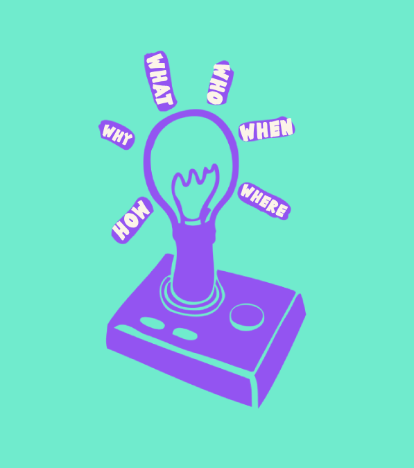 A drawing of a light bulb on a device with words like 'Why,' 'What,' 'How,' 'When,' 'Where,' and 'Who' surrounding it in purple text.