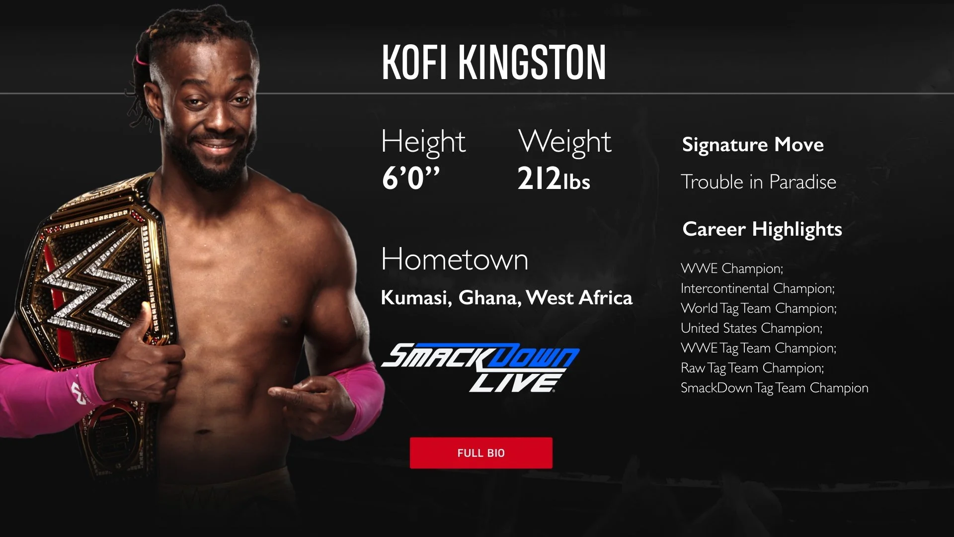 WWE App