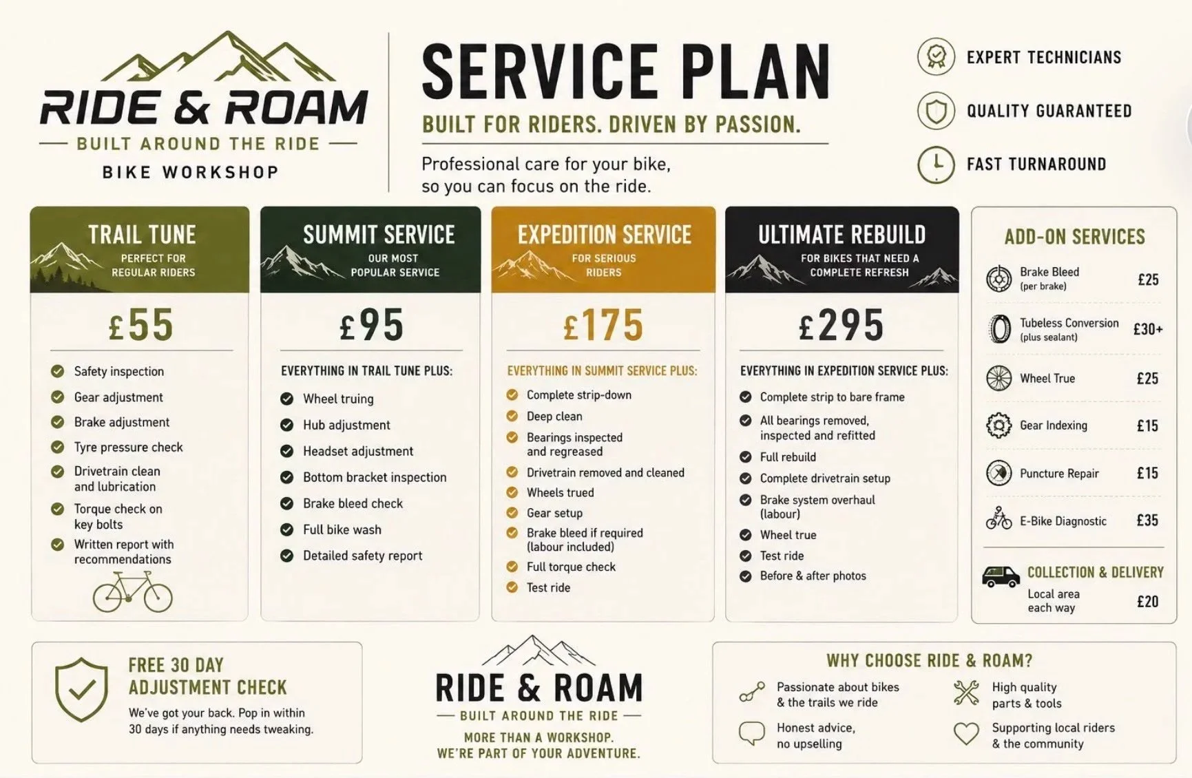 A service plan for Ride & Roam bike workshop featuring four packages: Trail Tune, Summit Service, Expedition Service, and Ultimate Rebuild, with prices and detailed services listed. Also includes add-on services and collection options.