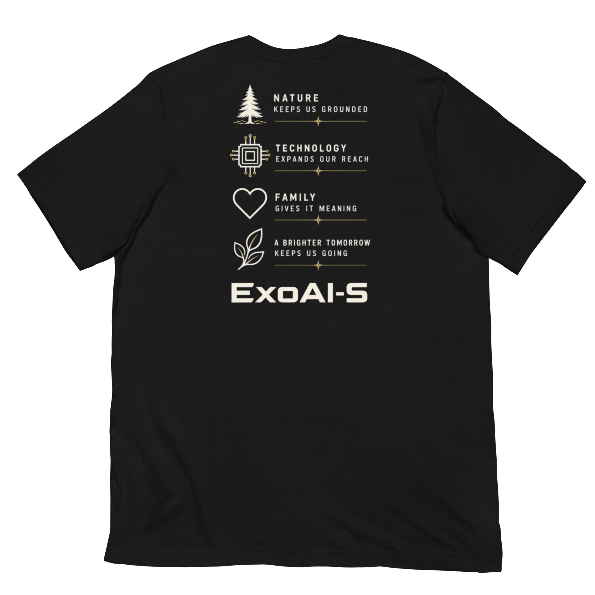 unisex-staple-t-shirt-black-back-6aa215c85186b.jpg
