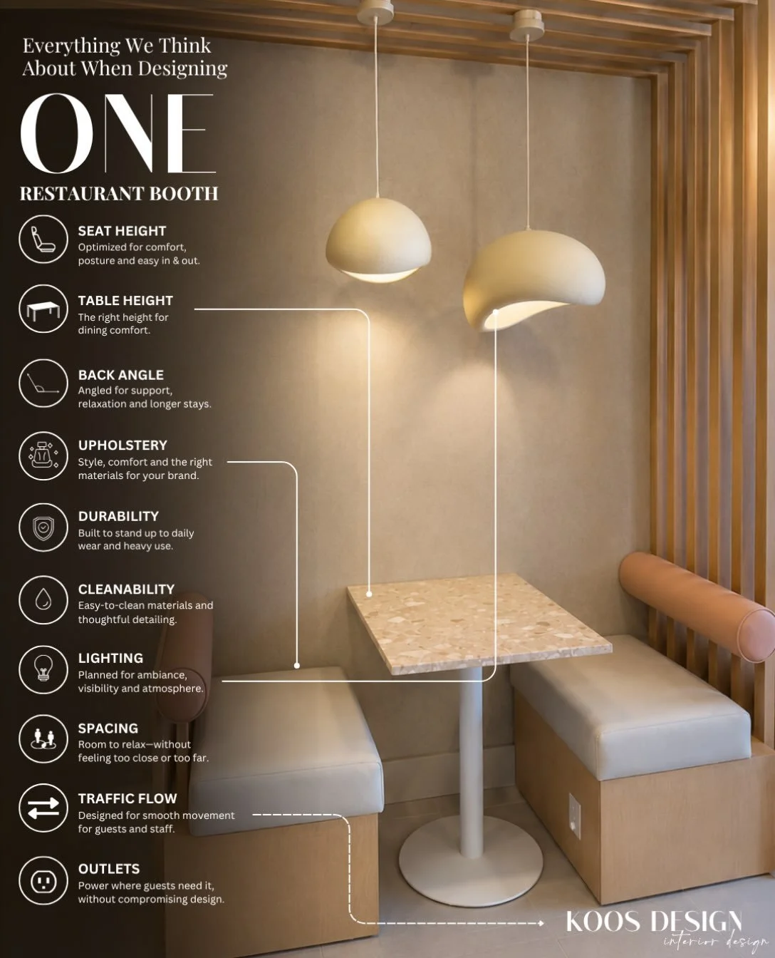 A restaurant booth may look simple, but there&rsquo;s a lot happening behind the scenes.

Every detail - from the seat and table height to the upholstery, lighting, spacing, traffic flow, and even where an outlet lands, affects how the space looks, f