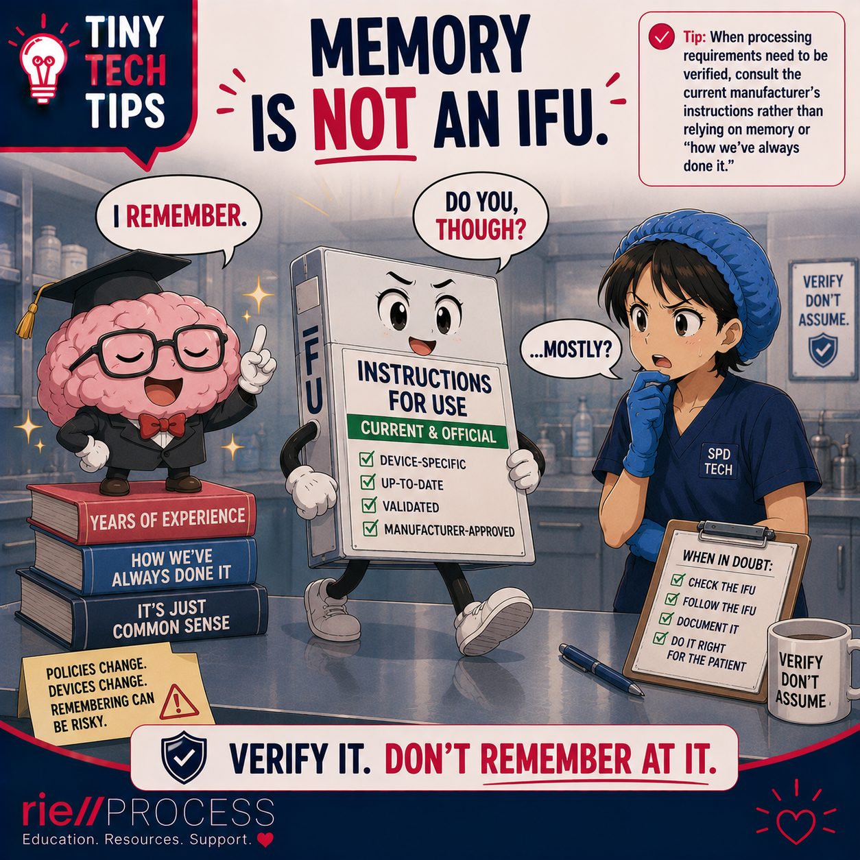 An educational illustration emphasizing that memory is not an I.F.U., featuring animated characters: a brain with glasses and a graduation cap on top of books, a robot holding a checklist of instructions for device use, and a healthcare worker in scrubs. The image includes various signs and a clipboard with guidelines for verifying instructions and device safety, highlighting the importance of verification rather than memorization.