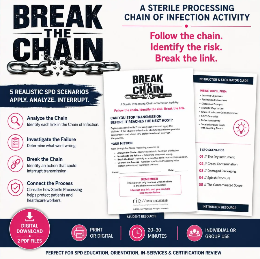 Poster titled 'Break the Chain' explaining sterile processing chain of infection activity. Emphasizes following the chain, identifying the risk, and breaking the link. Includes instructions for analyzing links, investigating failure, breaking the chain, and connecting the process. Contains quick reference to five scenarios and tips for stopping transmission. Highlights digital download, print or digital, 20-30 minutes, for individual or group use. Suitable for SPD education, orientation, and certification review.