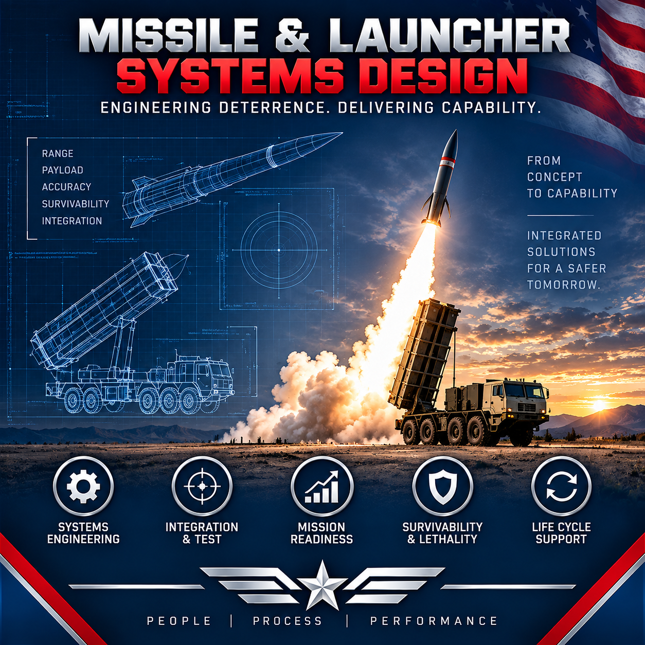 MISSILE AND LAUNCHER SYSTEMS DESIGN