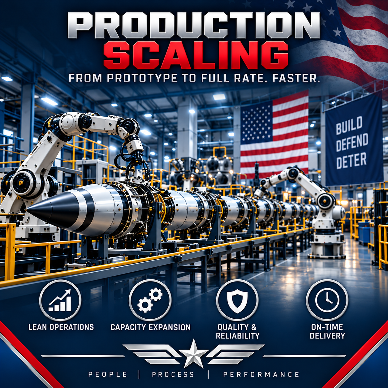 PRODUCTION SCALING