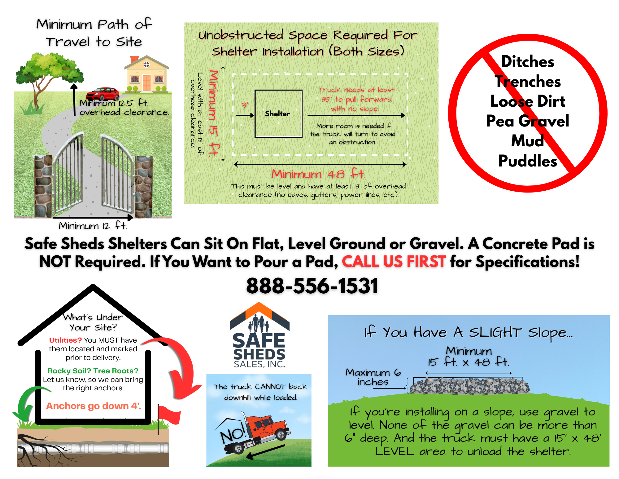 Sign providing guidelines for safe shelter installation, including minimum clearances, slope instructions, and what to avoid. It includes a diagram of a site, instructions on trench and dirt management, and safety tips for installation.