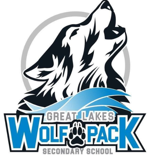 Great Lakes Wolfpack Basketball