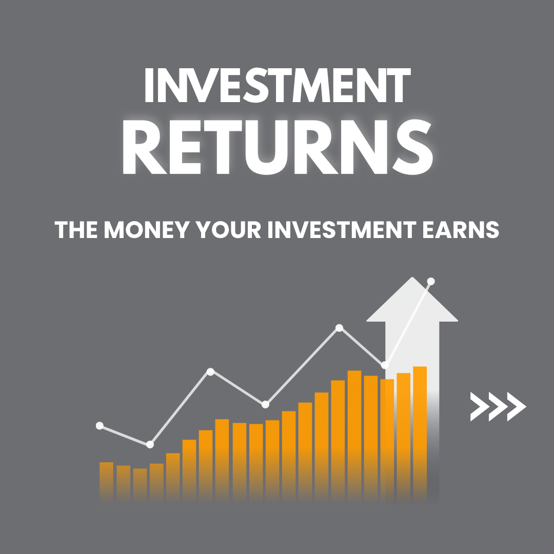 Graphic with the text 'Investment Returns, The Money Your Investment Earns', a bar graph with orange bars increasing in height from left to right, a white upward arrow, and three small white arrows pointing right.